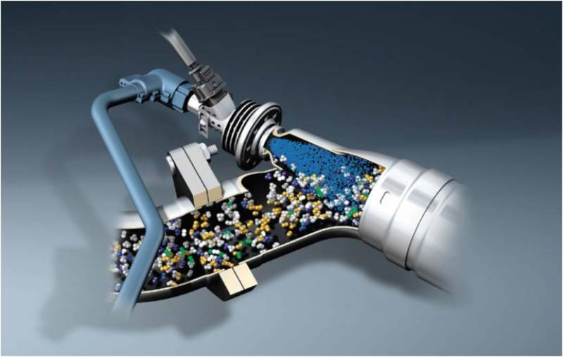 Problème panne injection AdBlue Peugeot Citroën Opel solution dépannage à domicile EUROFAP