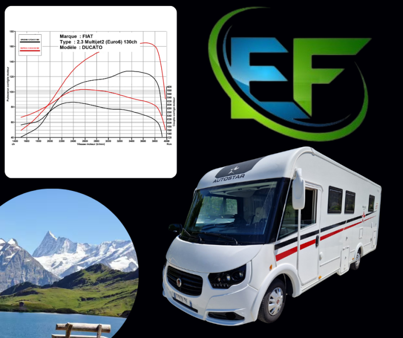 Reprogrammation moteur camping-car à Valence (26) : gagnez en couple, en puissance et en autonomie sur les routes de la Drôme