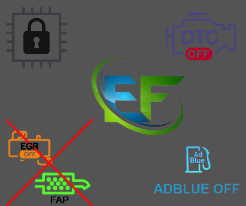 Avis EGR AdBlue FAP OFF suppression problème panne reprogrammation moteur EUROFAP Saint-Marcel-lès-Valence 26 38 69 Lyon
