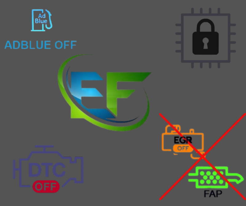 Agriculteurs, artisans et professionnels du TP contactez EUROFAP et profitez de nos solutions AdBlue, FAP, EGR ou Stage1 à domicile afin de résoudre tout les problèmes moteur pouvant bloquer votre activité dans le 07, 26, 38, 42 ou 69