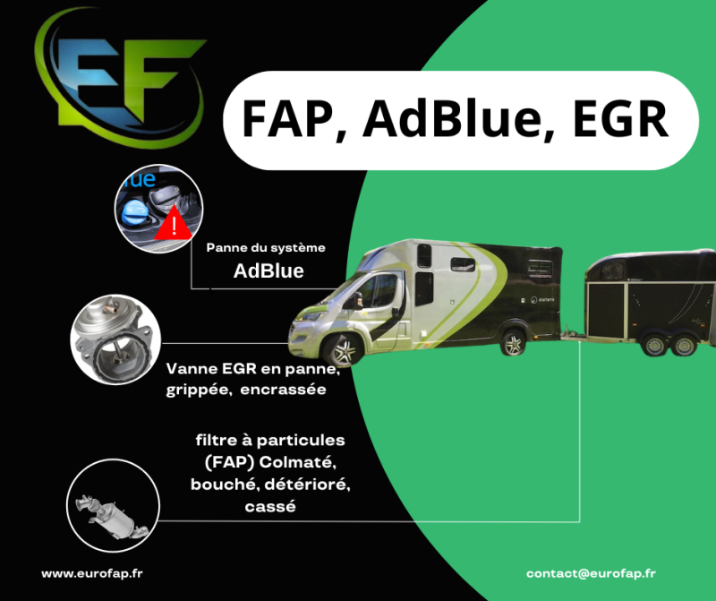 Reprogrammation moteur pour les professionnels agricoles, artisans, TP. Gagner de la performance et du couple ou solutionner définitivement ses soucis de vanne EGR, FAP ou AdBlue à domicile en Auvergne-Rhône-Alpes 26, 07, 38, 42, 69 et limitrophes