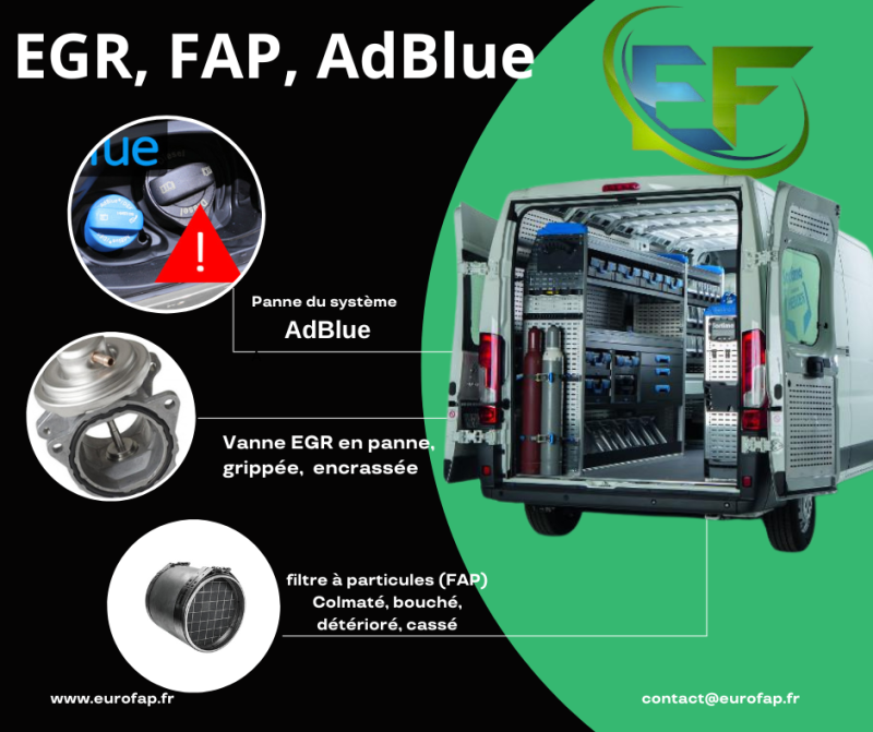 Nettoyage FAP professionnel, Fiat Ducato, Mercedes-Benz VITO, Ford Transit et autre utilitaire Diesel. Solution filtre à particules et reprogrammation moteur EUROFAP à Grenoble 38 et partout en France