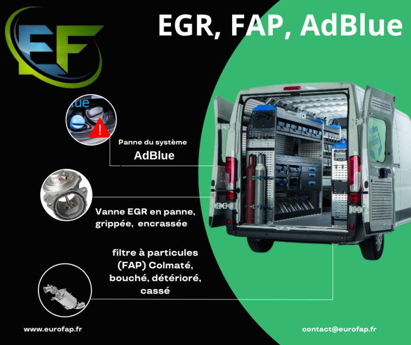 Artisans, commerçant et professionnels du transport, en finir avec les pannes de FAP, vanne EGR ou AdBlue avec les solutions EUROFAP à domicile. Solutions pro au prix professionnel dans le 83 06 et bien plus